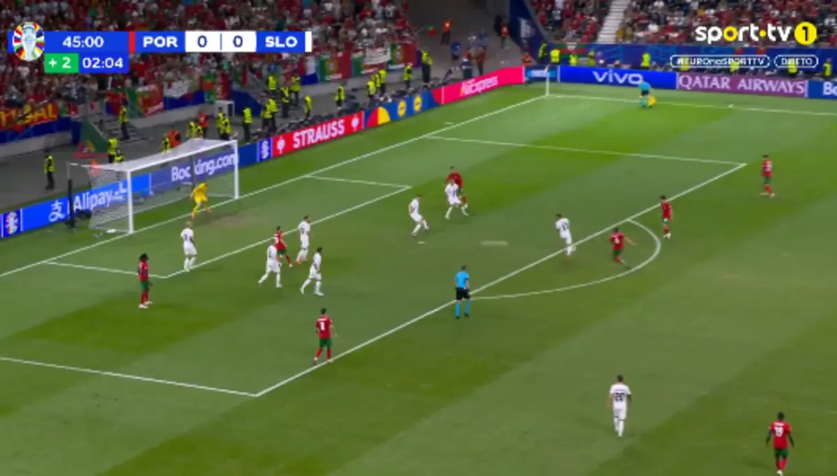 Imagem de contexto do artigo Portugal-Eslovénia: uma bola ao poste em cima do intervalo