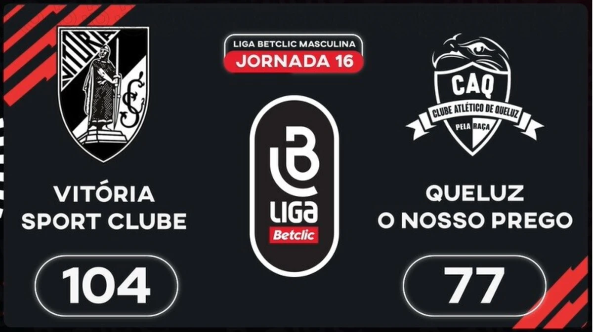 Imagem de contexto do artigo Liga Betclic Masculina: o resumo do Vitória-CA Queluz