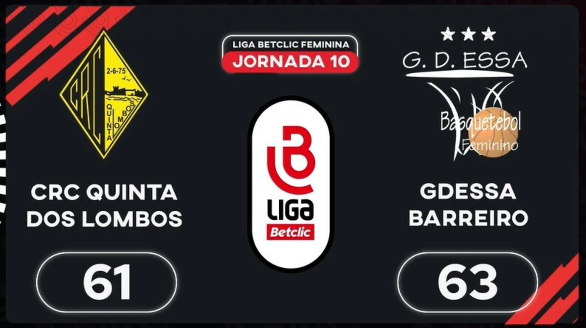 Imagem de contexto do artigo Liga Betclic Feminina: o resumo do Quinta dos Lombos-GDESSA