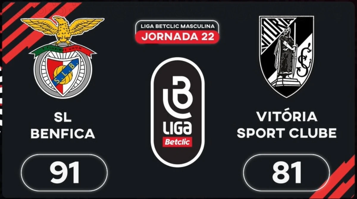 Imagem de contexto do artigo Liga Betclic Masculina: o resumo do atribulado Benfica-V. Guimarães