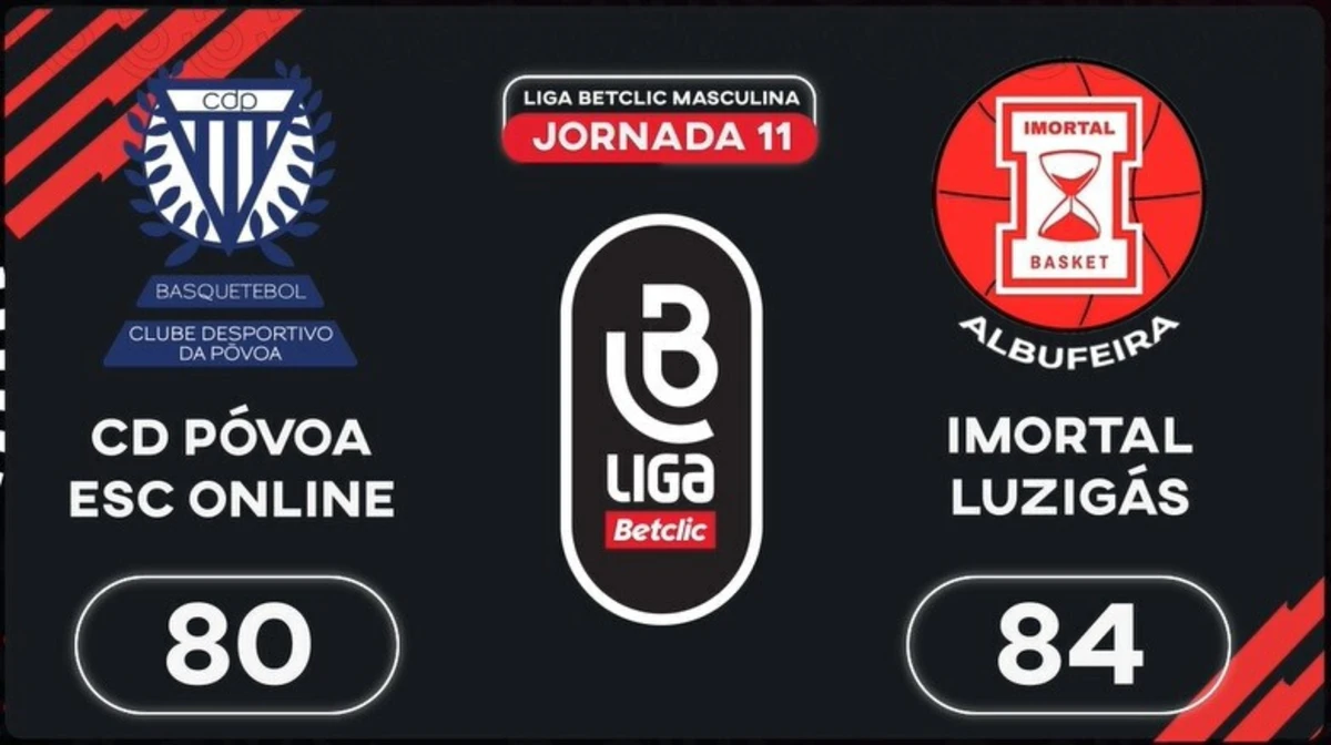 Imagem de contexto do artigo Liga Betclic Masculina: o resumo do Póvoa-Imortal