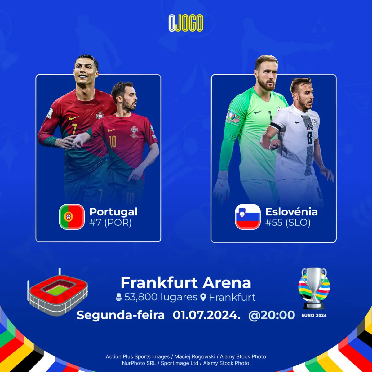Imagem de contexto do artigo Prognóstico Portugal vs Eslovénia – Euro 2024 – 01/07/24