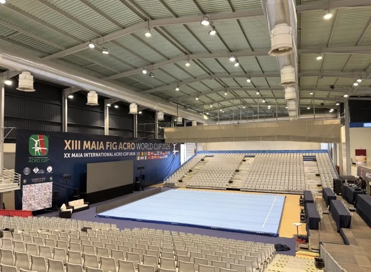 Maia International Acro Cup