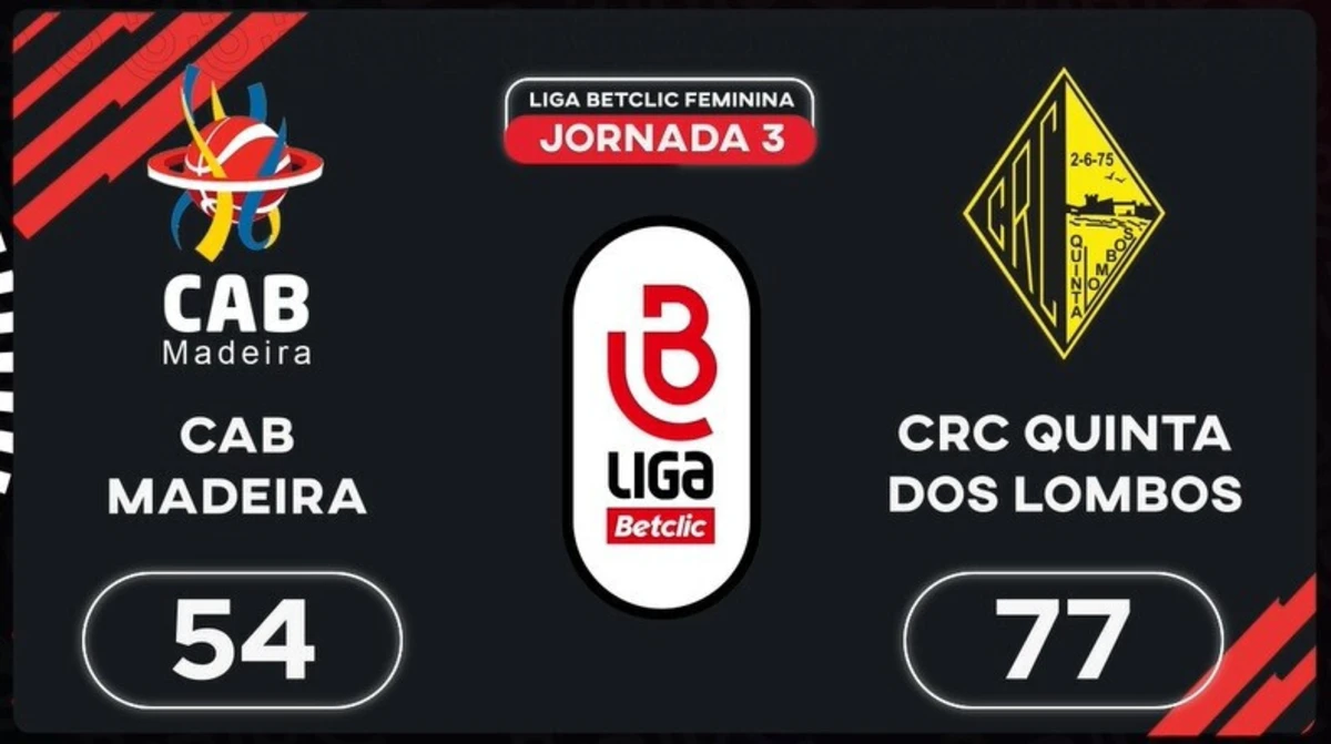 Imagem de contexto do artigo Liga Betclic Feminina: o resumo do CAB Madeira-Quinta dos Lombos