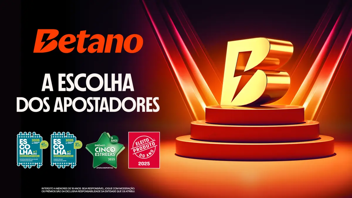 Imagem de contexto do artigo Betano: a marca preferida dos portugueses volta a ser reconhecida