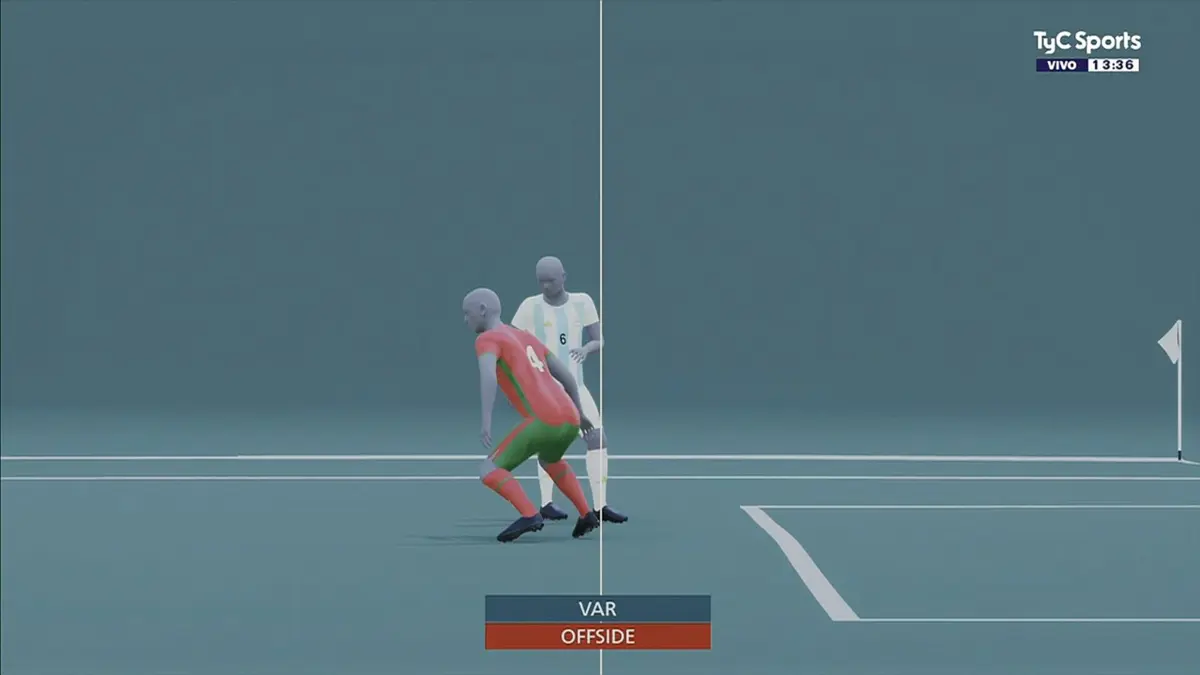 Imagem de contexto do artigo Duas horas depois, golo da Argentina é anulado e Marrocos vence por 2-1