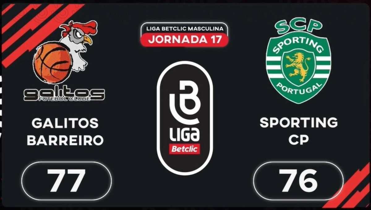Imagem de contexto do artigo Liga Betclic Masculina: o resumo do Galitos Barreiro-Sporting
