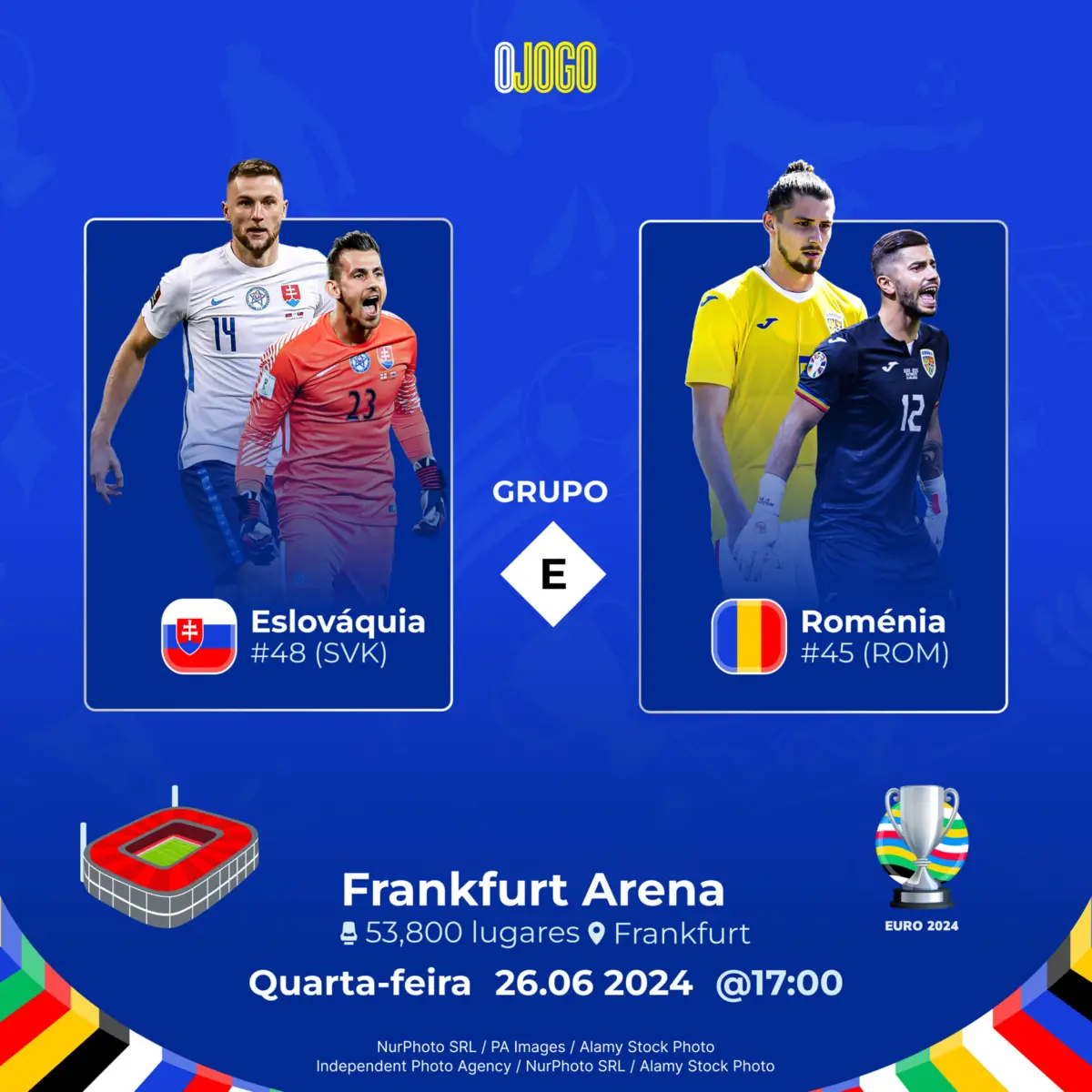 Imagem de contexto do artigo Prognóstico Eslováquia vs Roménia – Euro 2024 – 26/06/24