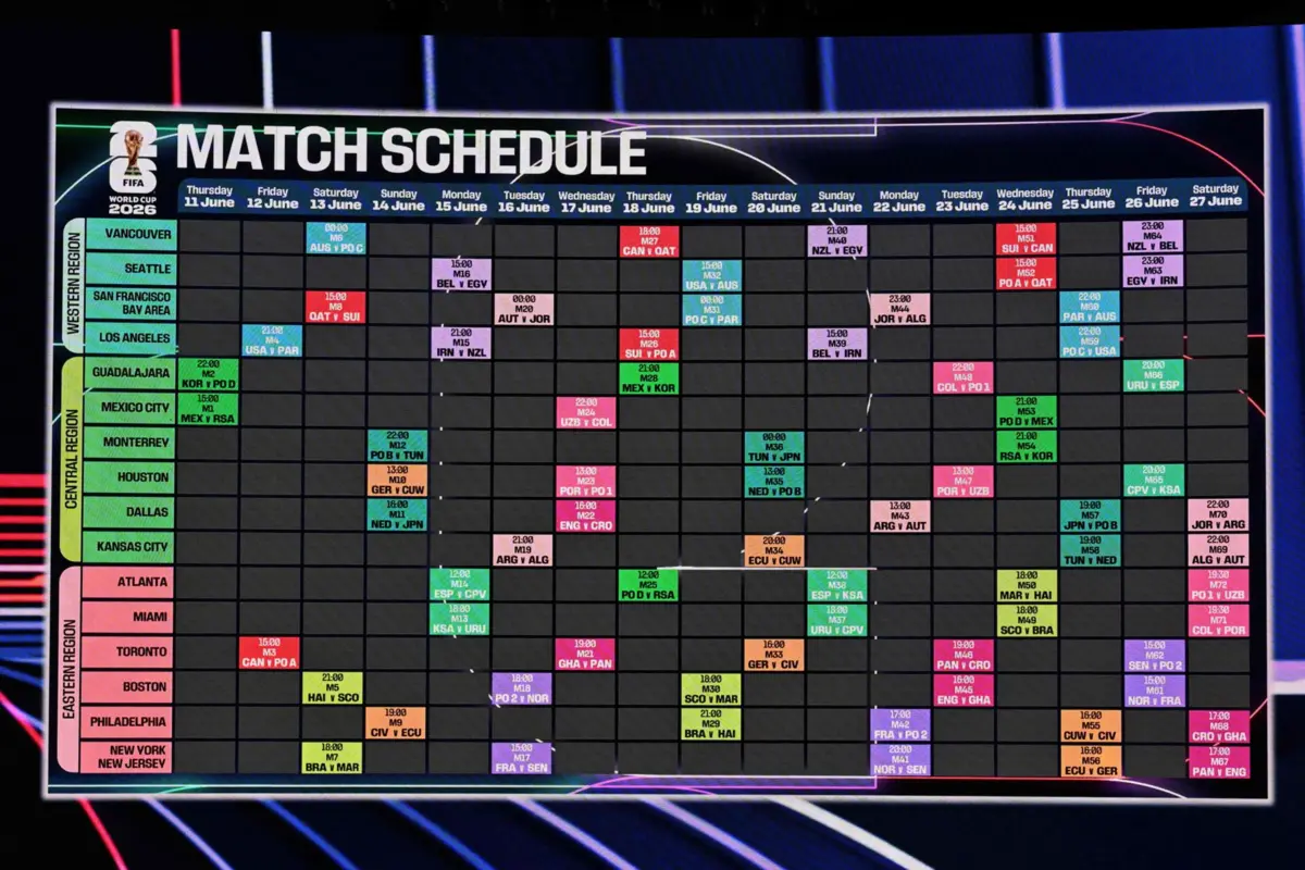 A screen displays the schedule during the FIFA World Cup 2026 official match schedule announcement in Washington, DC, on December 6, 2025. (Photo by Roberto SCHMIDT / AFP)