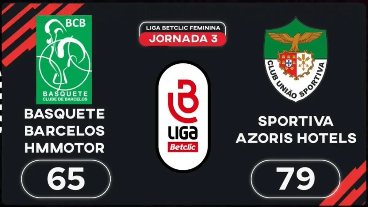 Imagem de contexto do artigo Liga Betclic Feminina: o resumo do Barcelos-União Sportiva