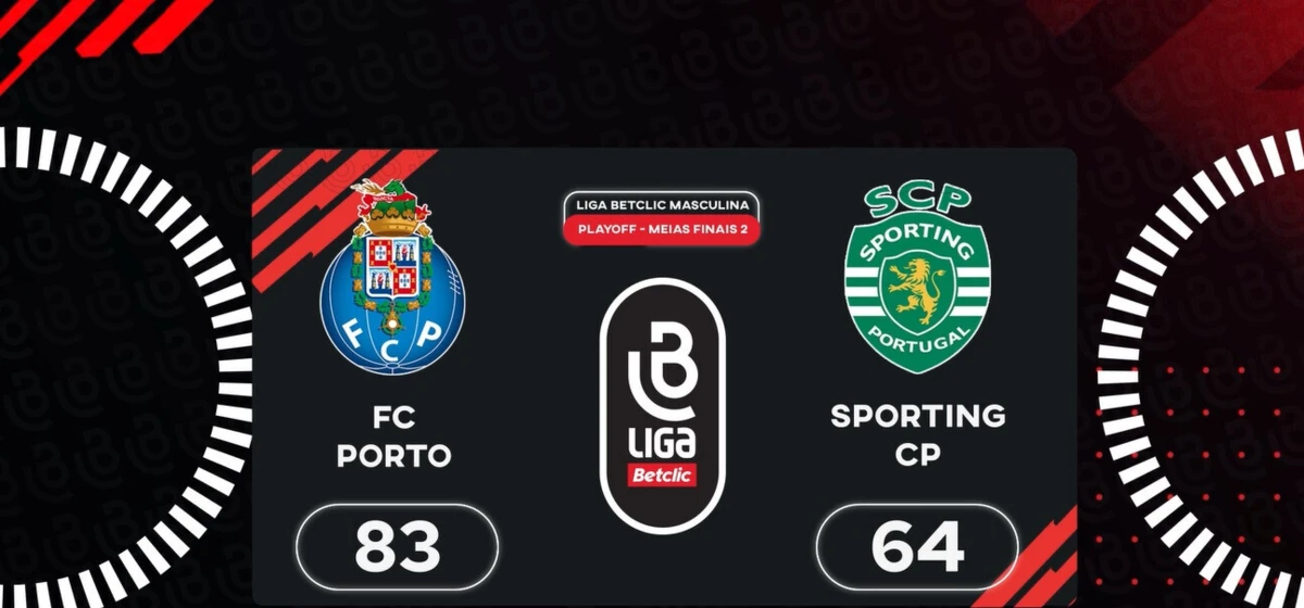 Imagem de contexto do artigo Play-offs da Liga de basquetebol: veja o resumo do FC Porto-Sporting