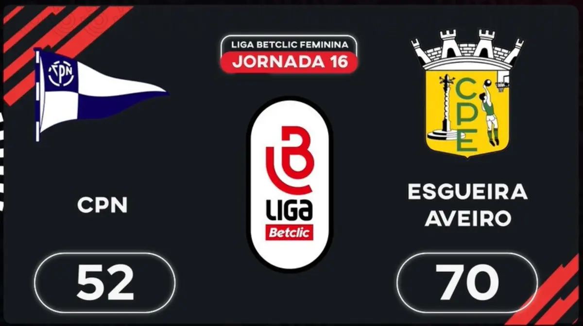 Imagem de contexto do artigo Liga Betclic Feminina: o resumo do CPN-Esgueira