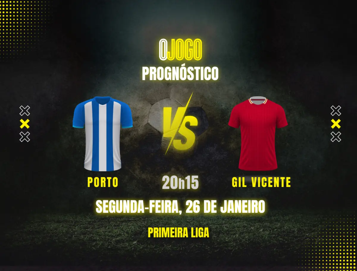 Imagem de contexto do artigo Prognóstico Porto vs Gil Vicente: Dicas e Odds - Liga Portugal