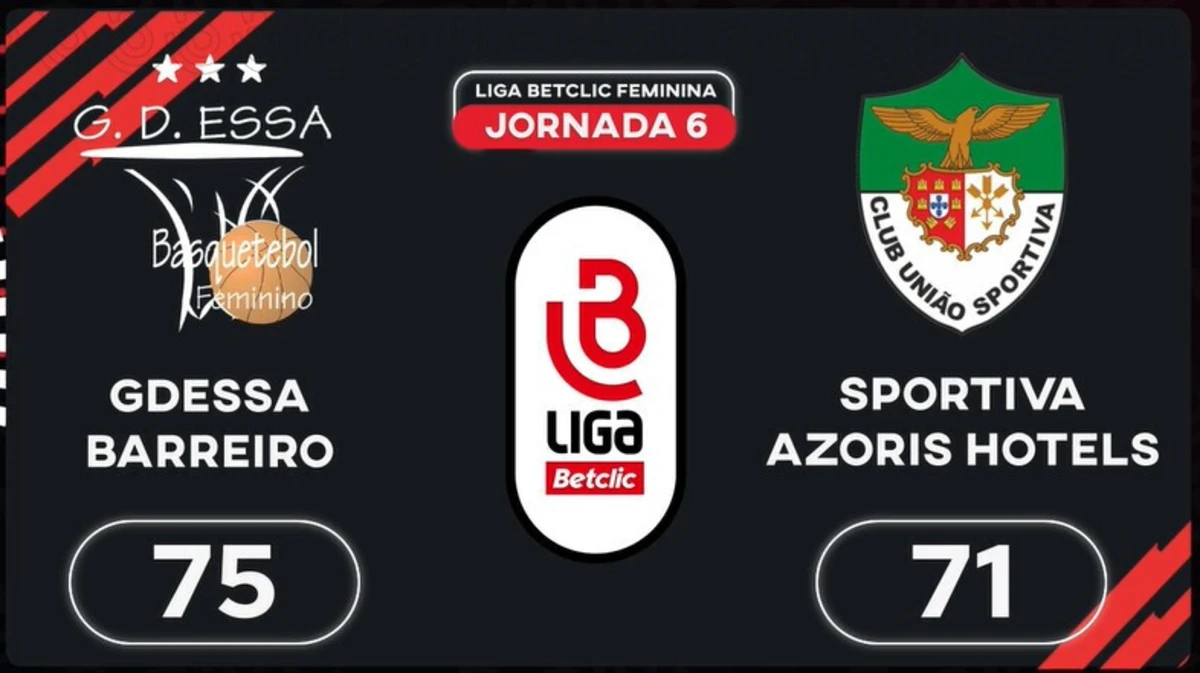 Imagem de contexto do artigo Liga Betclic Feminina: o resumo do GDESSA Barreiro-União Sportiva