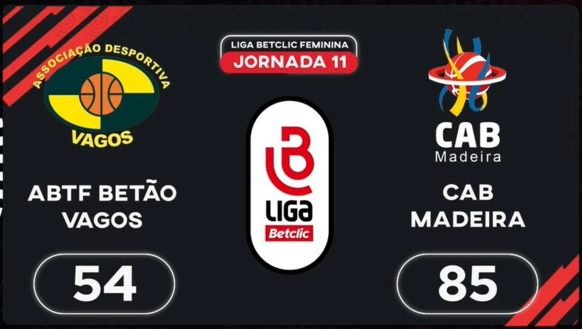 Imagem de contexto do artigo Liga Betclic Feminina: o resumo do Vagos-CAB Madeira