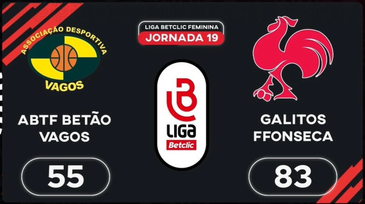 Imagem de contexto do artigo Liga Betclic Feminina: o resumo do Vagos-Galitos Aveiro