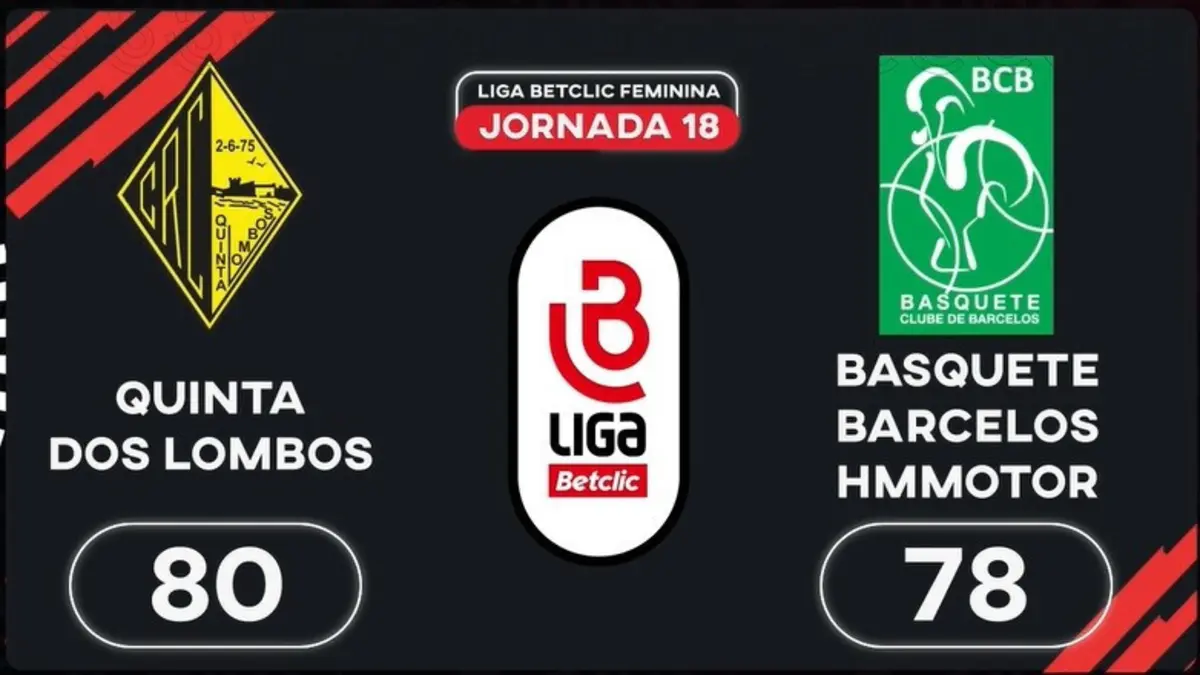 Imagem de contexto do artigo Liga Betclic Feminina: o resumo do Quinta dos Lombos-Barcelos