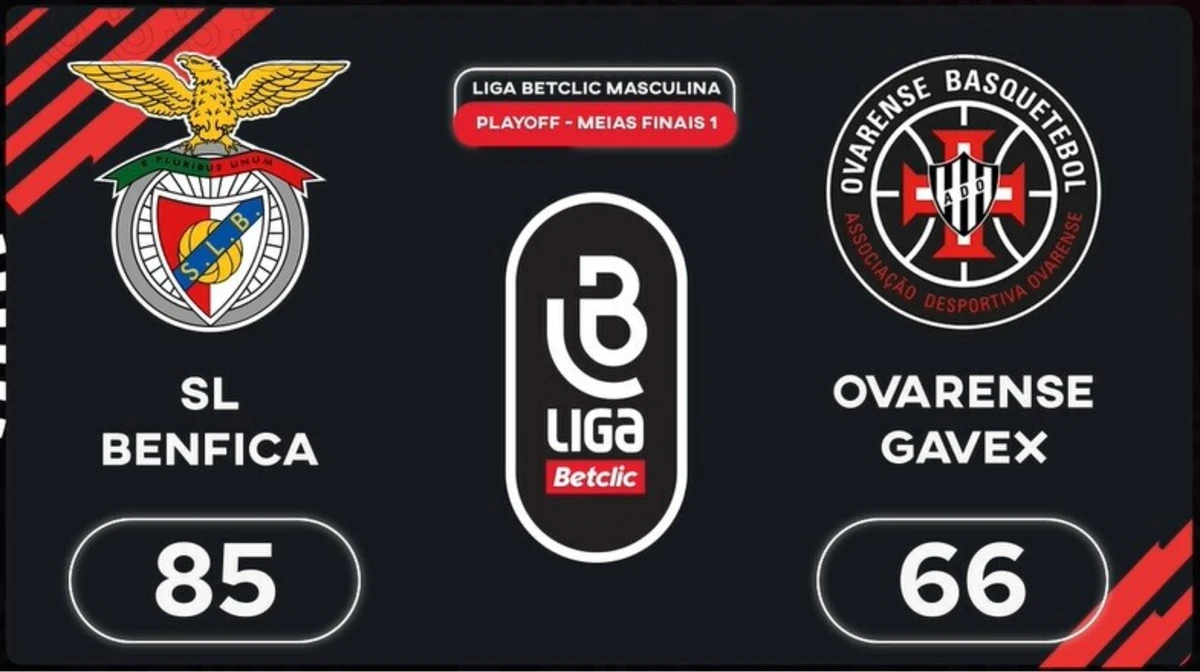 Imagem de contexto do artigo Liga Betclic Masculina: o resumo do Benfica-Ovarense