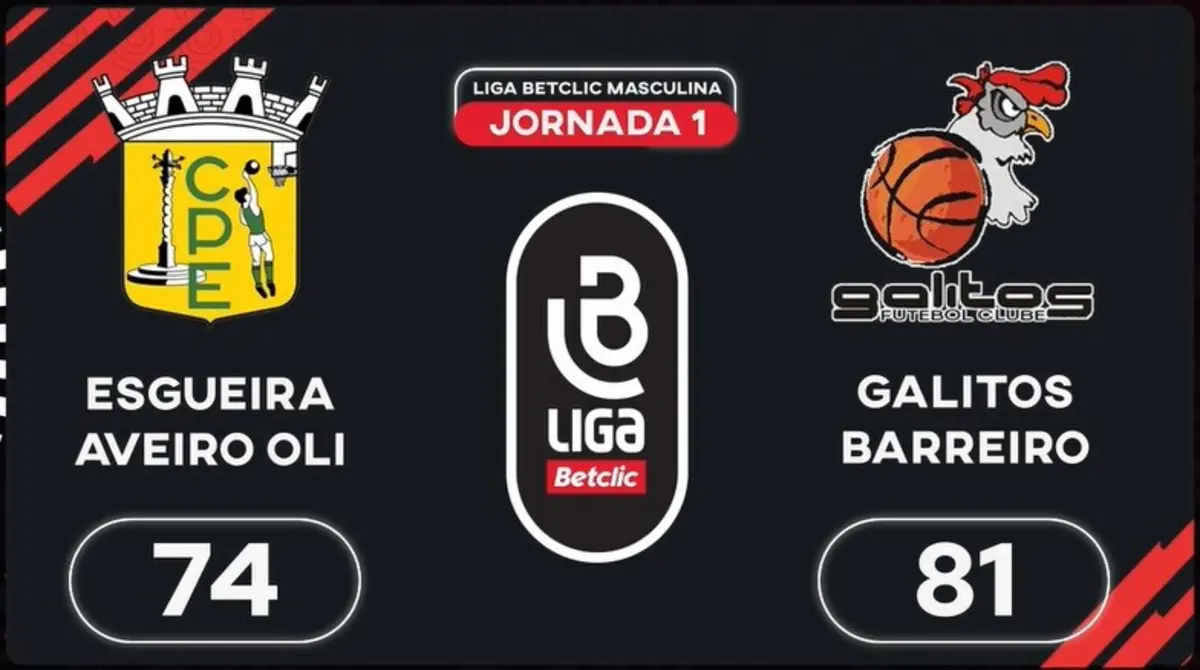 Imagem de contexto do artigo Liga Betclic Masculina: o resumo do Esgueira-Galitos Barreiro