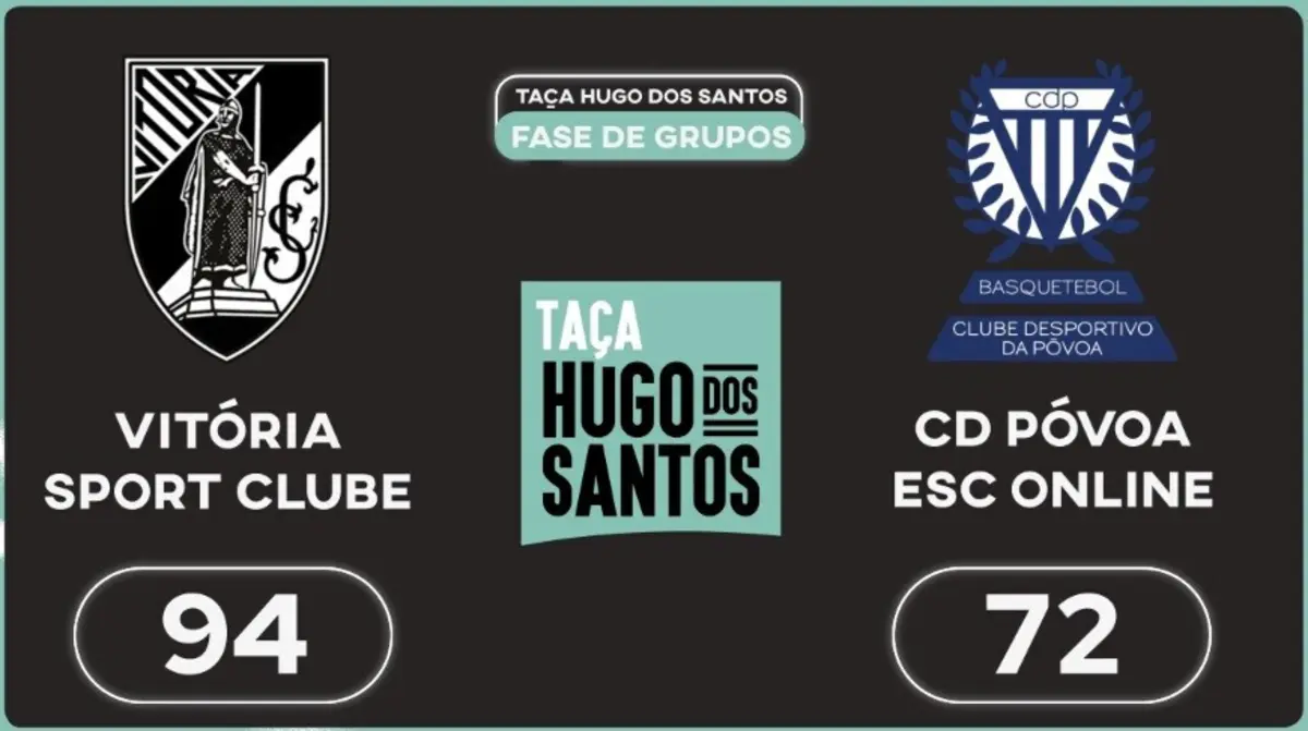 Imagem de contexto do artigo Taça Hugo dos Santos: o resumo do V. Guimarães-Póvoa