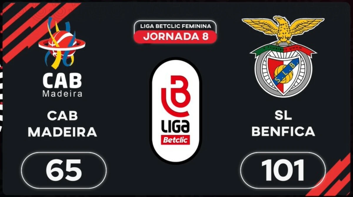 Imagem de contexto do artigo Liga Betclic Feminina: o resumo do CAB Madeira-Benfica
