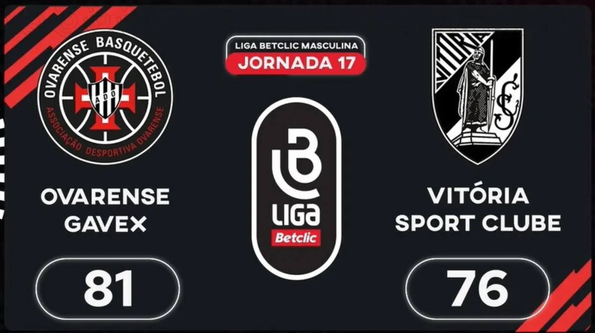 Imagem de contexto do artigo Liga Betclic Masculina: o resumo do Ovarense-Vitória de Guimarães