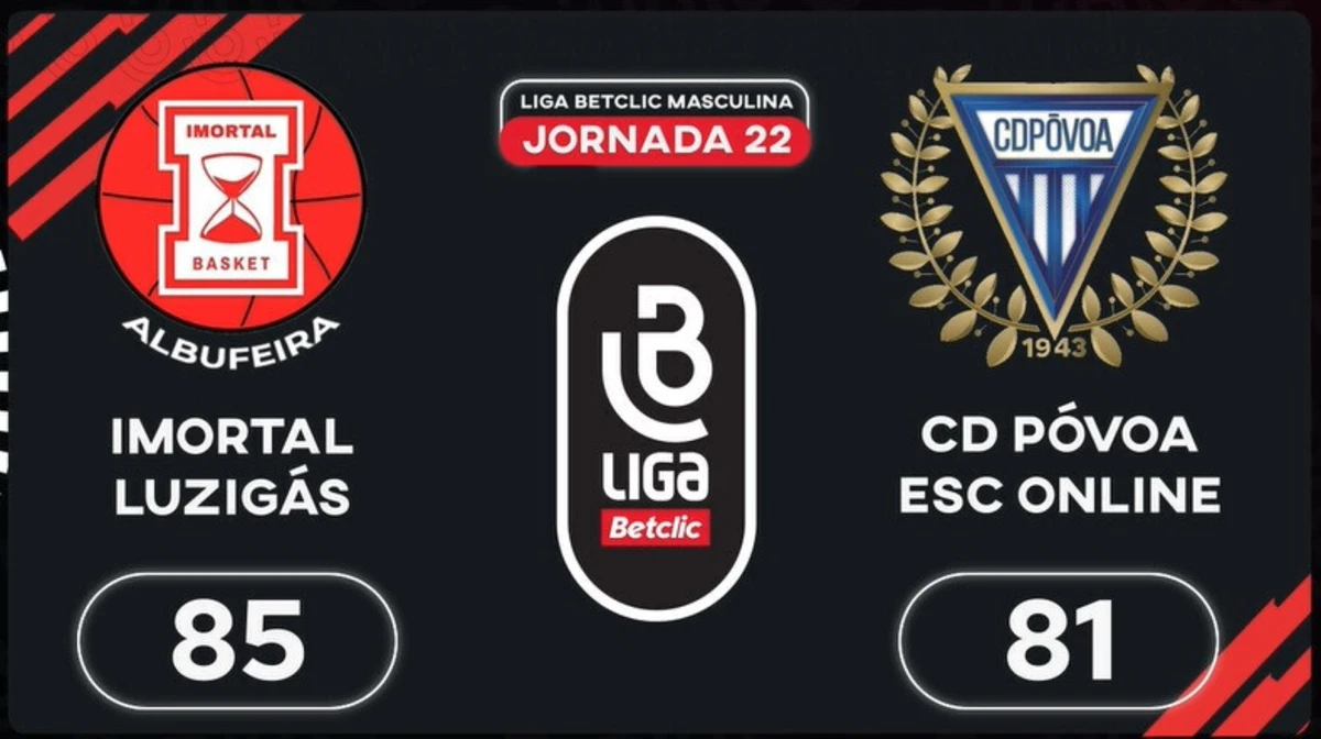 Imagem de contexto do artigo Liga Betclic Masculina: o resumo do Imortal-Póvoa