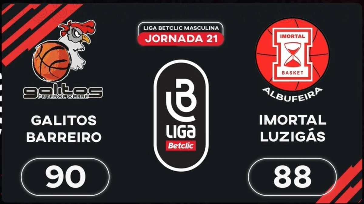 Imagem de contexto do artigo Liga Betclic Masculina: o resumo do Galitos Barreiro-Imortal