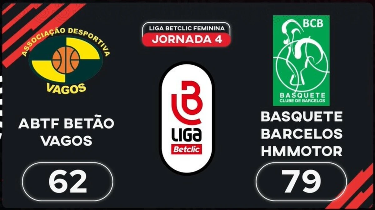 Imagem de contexto do artigo Liga Betclic Feminina: o resumo do Vagos-Barcelos
