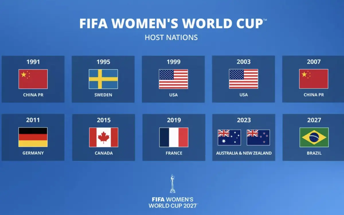 Imagem de contexto do artigo Brasil acolhe Mundial feminino de futebol de 2027