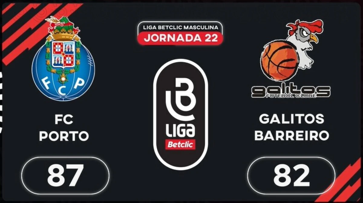 Imagem de contexto do artigo Liga Betclic Masculina: os melhores momentos do FC Porto-Galitos Barreiro