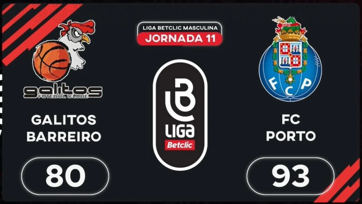 Imagem de contexto do artigo Liga Betclic Masculina: o resumo do Galitos Barreiro-FC Porto