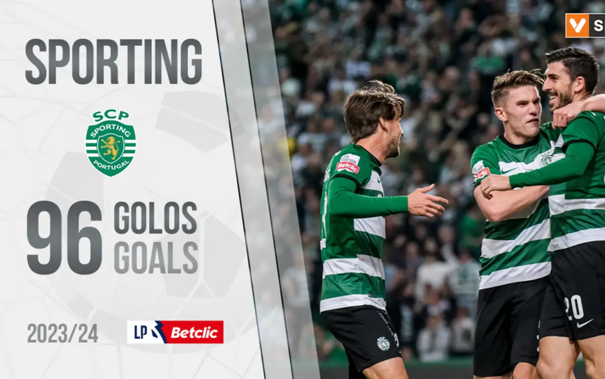 Imagem de contexto do artigo O Sporting foi campeão com 96 golos marcados. Recorde um a um