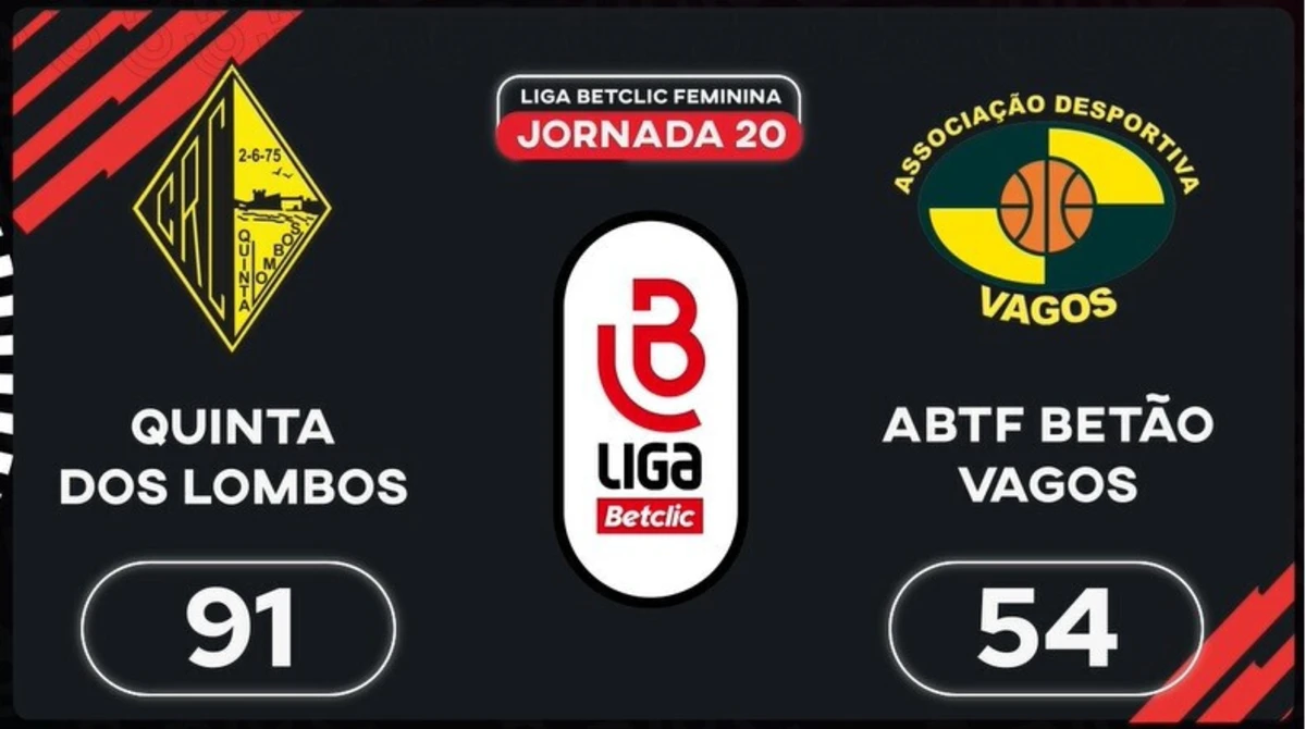 Imagem de contexto do artigo Liga Betclic Feminina: o resumo do Quinta dos Lombos-Vagos
