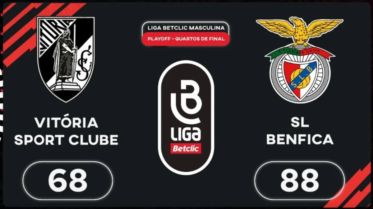 Imagem de contexto do artigo Liga Betclic Masculina: o resumo do V. Guimarães-Benfica