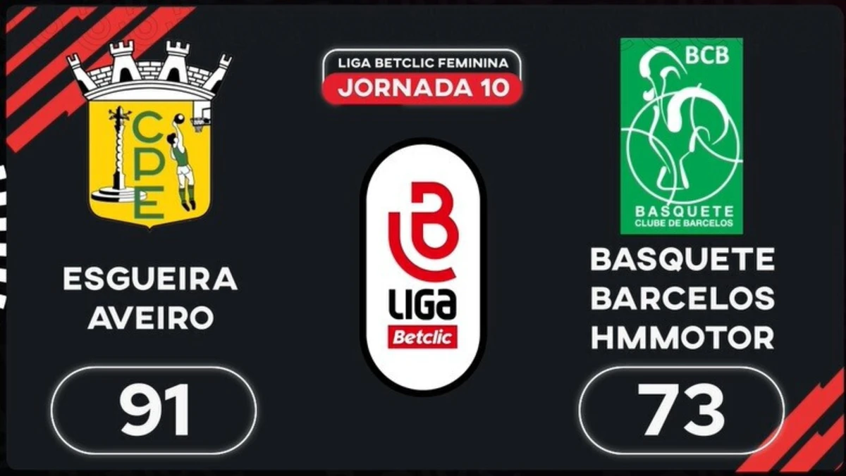 Imagem de contexto do artigo Liga Betclic Feminina: o resumo do Esgueira-Imortal