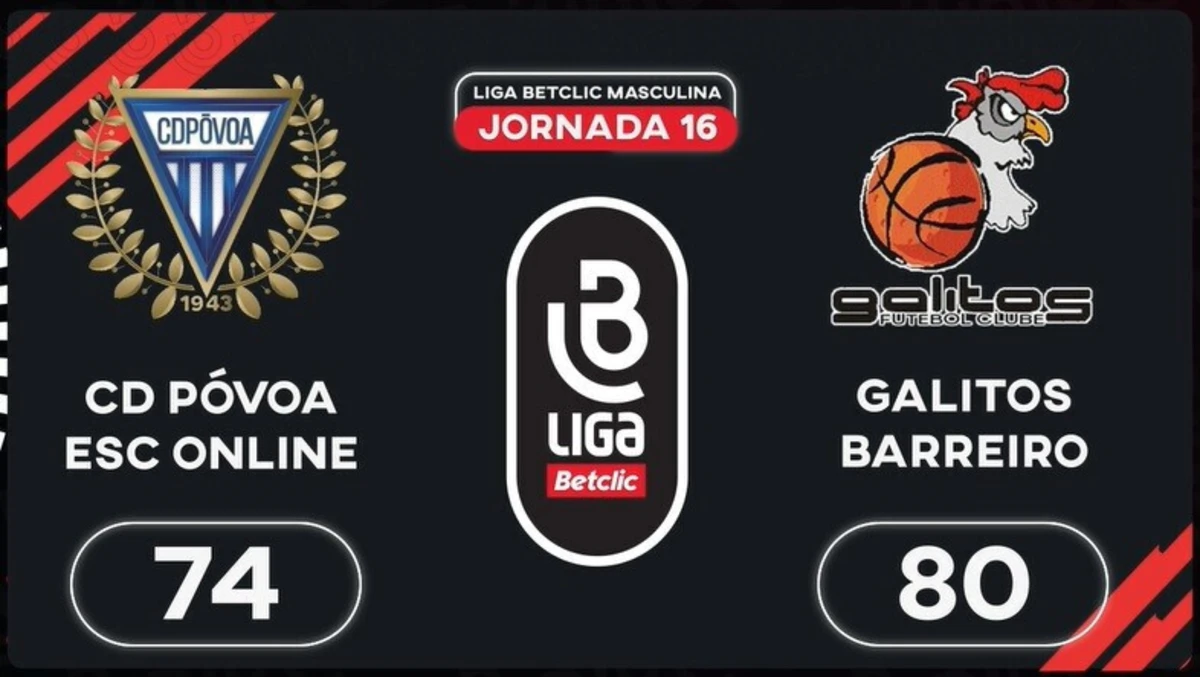Imagem de contexto do artigo Liga Betclic Masculina: o resumo do Póvoa-Galitos Barreiro