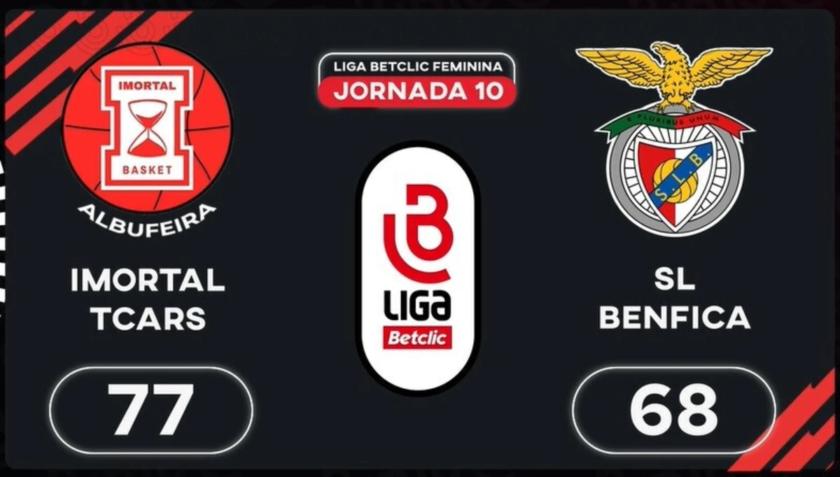 Imagem de contexto do artigo Liga Betclic Feminina: o resumo do Imortal-Benfica