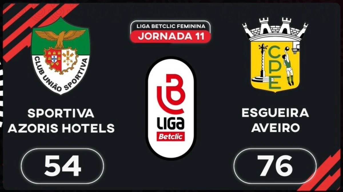 Imagem de contexto do artigo Liga Betclic Feminina: o resumo do União Sportiva-Esgueira