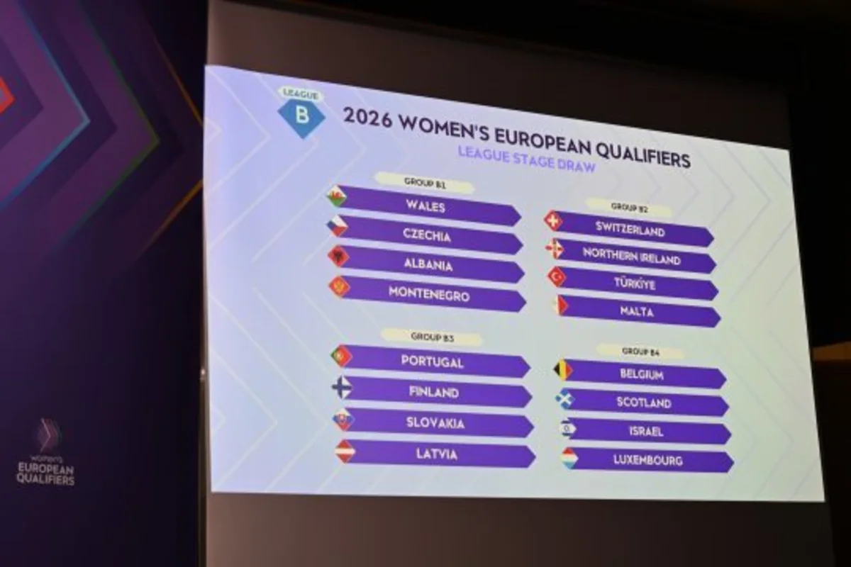 Imagem de contexto do artigo Portugal já tem adversários para a fase de qualificação para o Mundial'2027 feminino