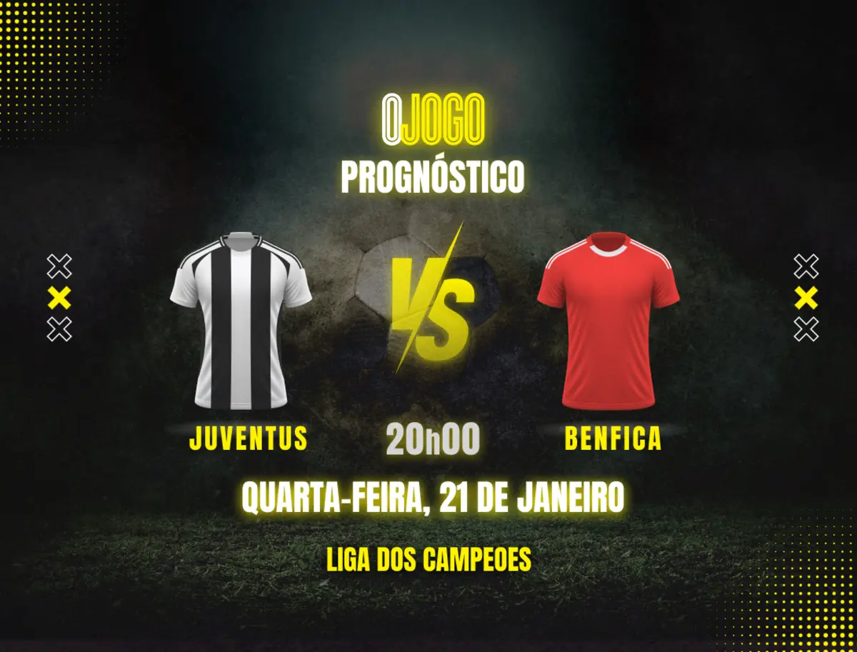 Imagem de contexto do artigo Prognóstico Juventus vs Benfica: Dicas e Odds - Champions League