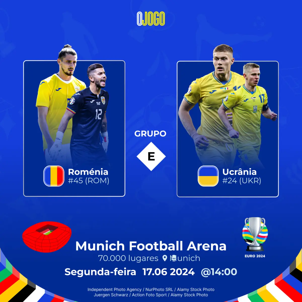 Imagem de contexto do artigo Prognóstico Roménia vs Ucrânia – Euro 2024 – 17/06/24