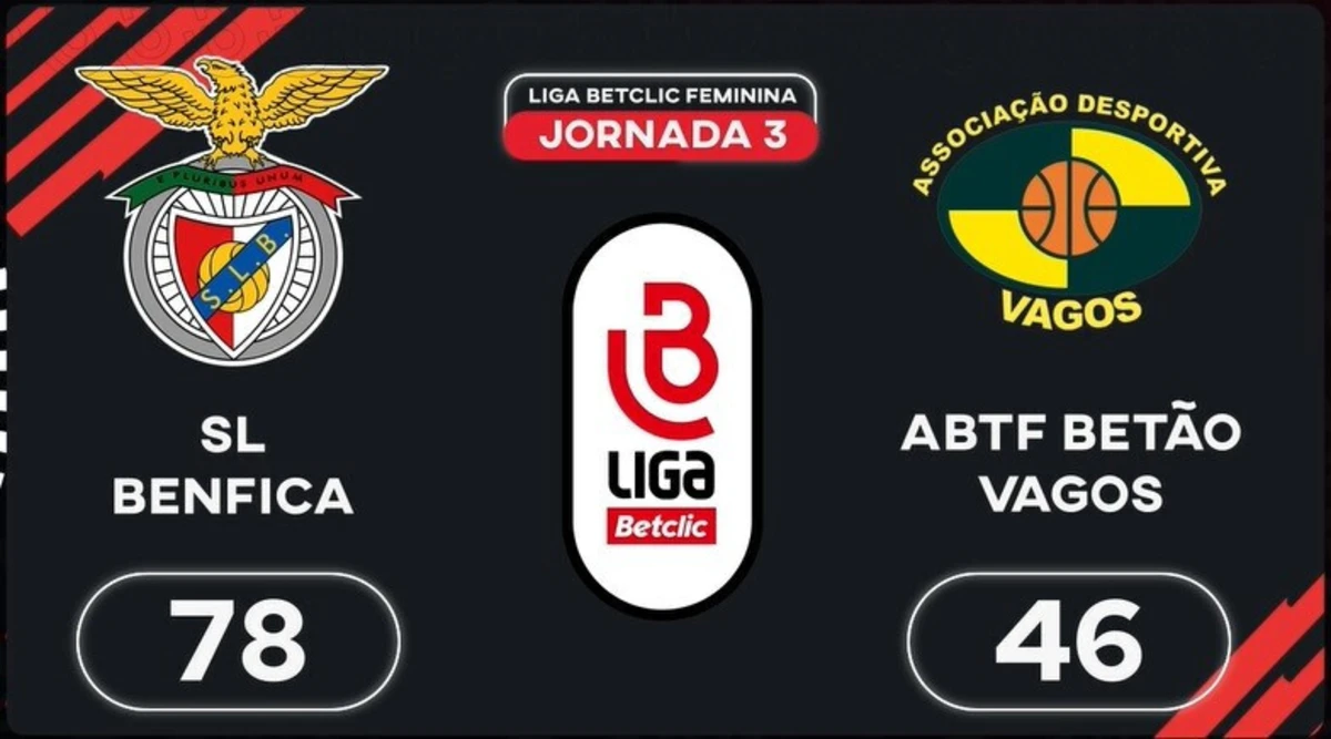 Imagem de contexto do artigo Liga Betclic Feminina: o resumo do Benfica-Vagos