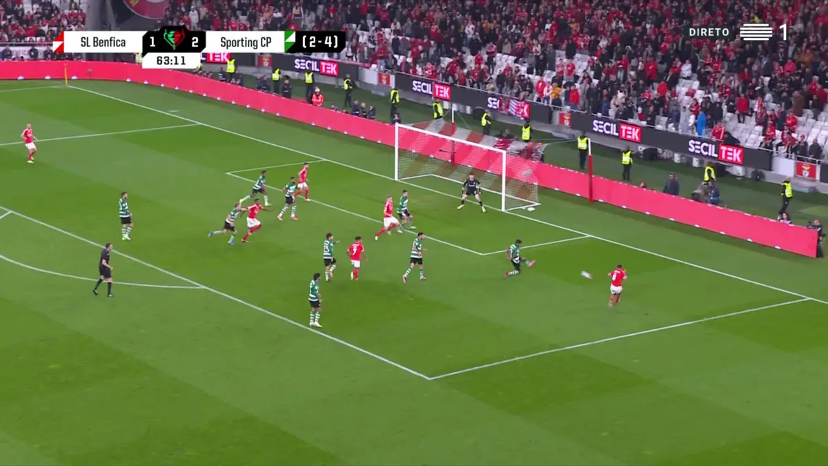 Imagem de contexto do artigo Benfica-Sporting: servido por Bah, Rafa faz o 2-2. Ora espreite