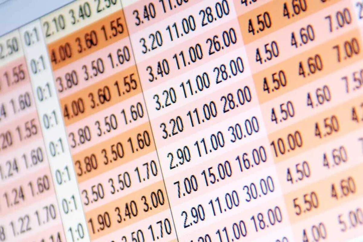 Imagem de contexto do artigo Casas de apostas com as Melhores Odds em Portugal 2025