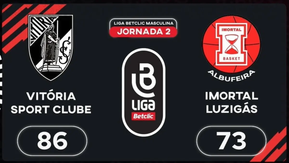 Imagem de contexto do artigo Liga Betclic Masculina: o resumo do V. Guimarães-Imortal
