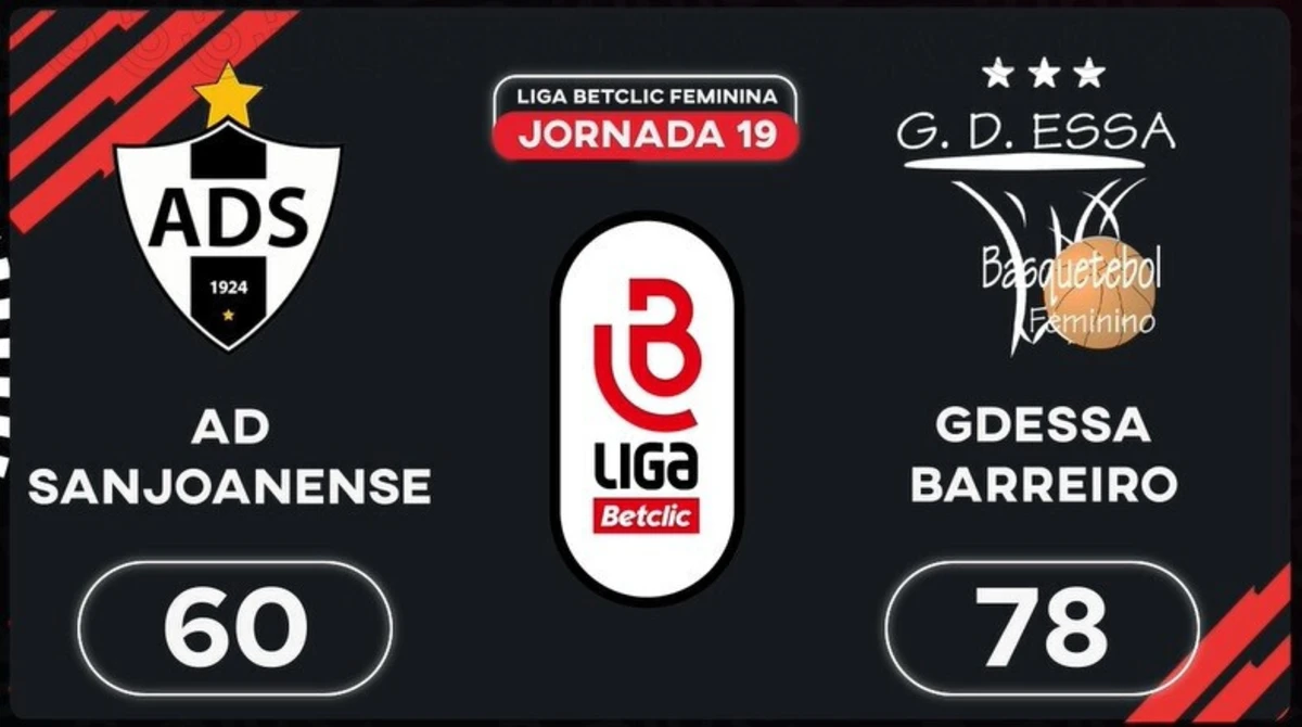 Imagem de contexto do artigo Liga Betclic Feminina: o resumo do Sanjoanense-GDESSA Barreiro
