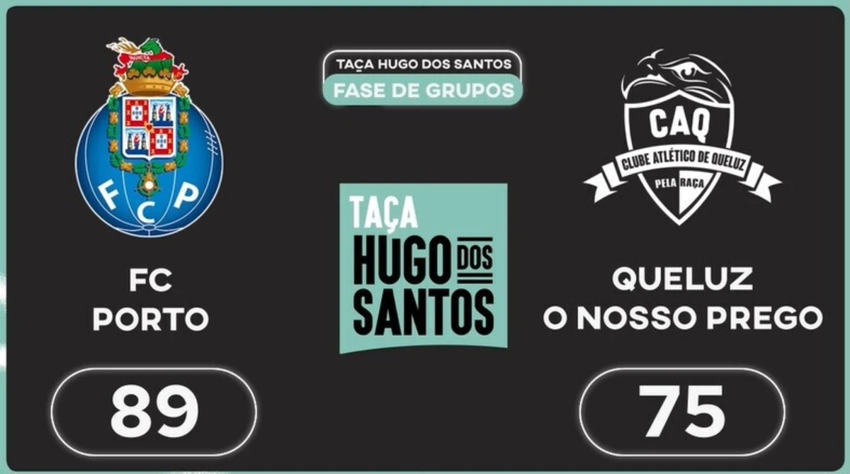 Imagem de contexto do artigo Taça Hugo dos Santos: o resumo do FC Porto-CA Queluz