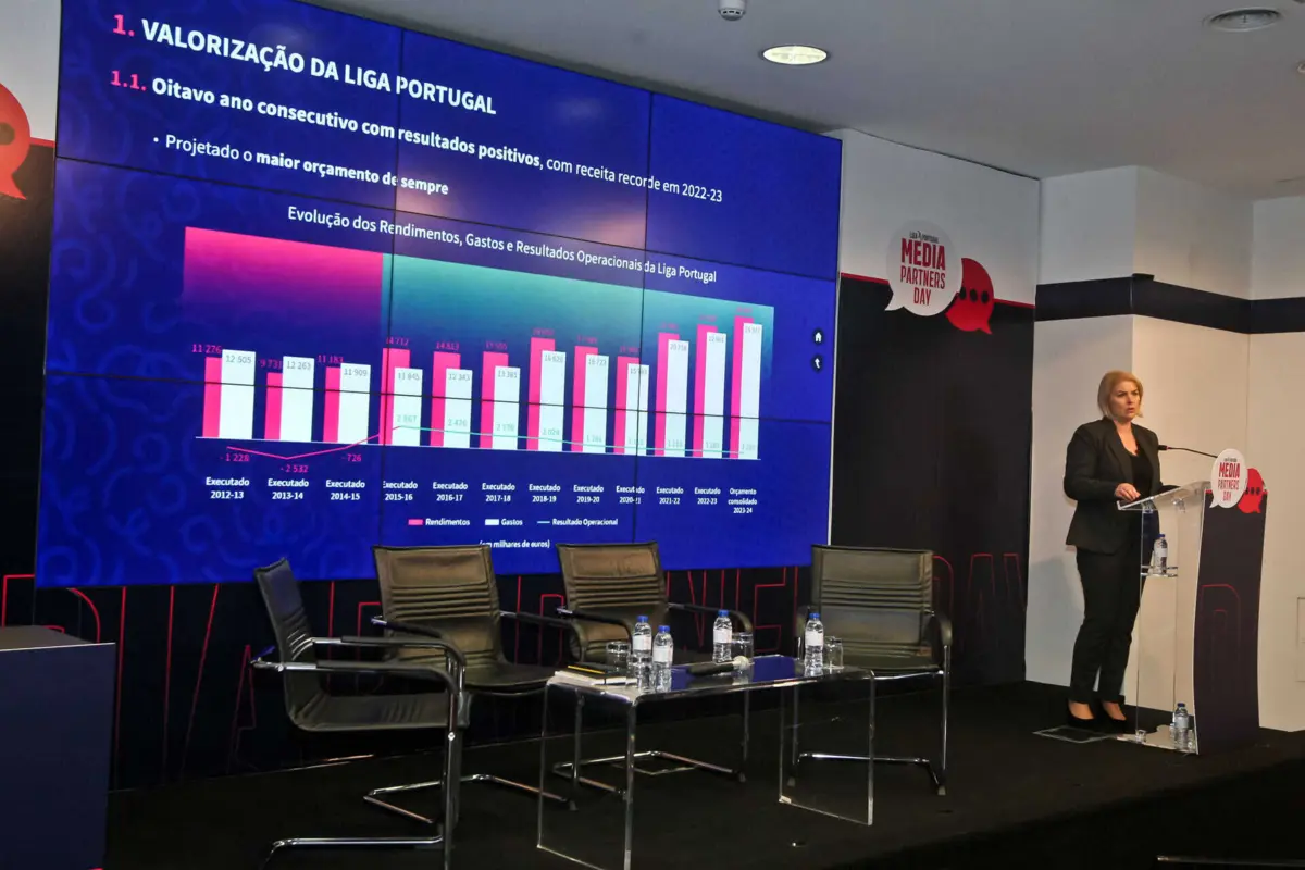 Helena Pires (créditos: José Carmo / Global Imagens )