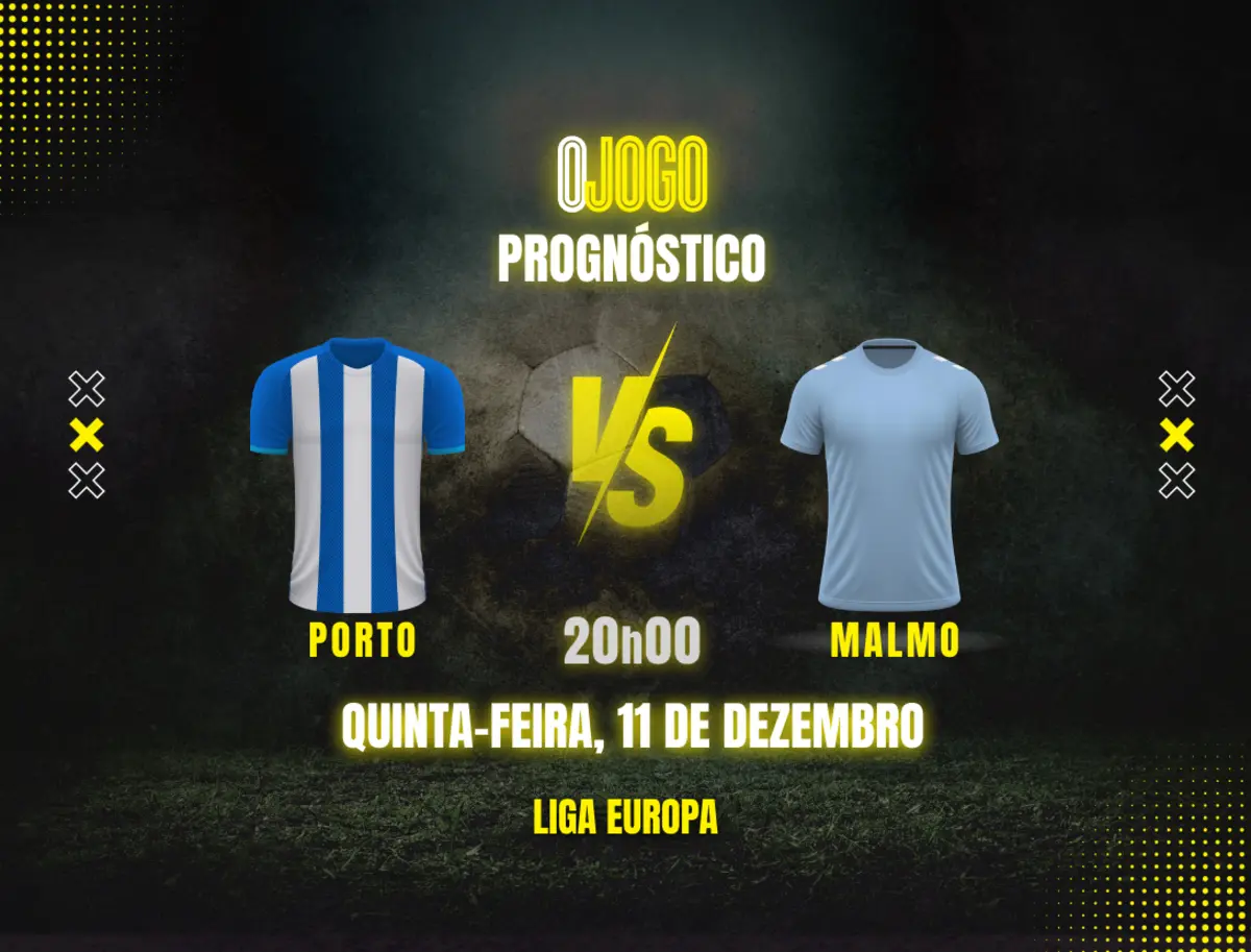 Imagem de contexto do artigo Prognóstico Porto vs Malmo: Dicas e Odds para a Liga Europa
